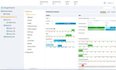 HPE Aruba Networking MC-VA-10 Virtual Mobility Controller License (il) Support For 10 Ap E-ltu Pasarel And Con — image 1