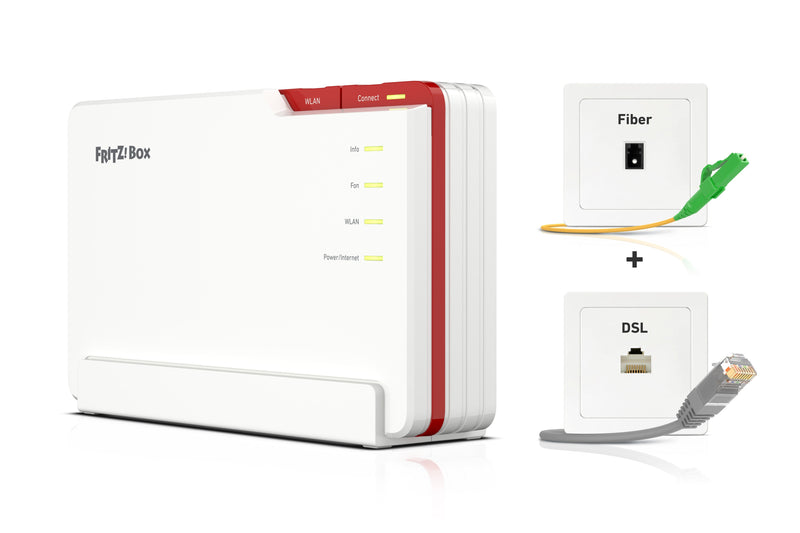 Router Box 5690 Pro Wireless Gigabit Ethernet Tribanda (2,4GHZ/5GHZ/5GHZ) White