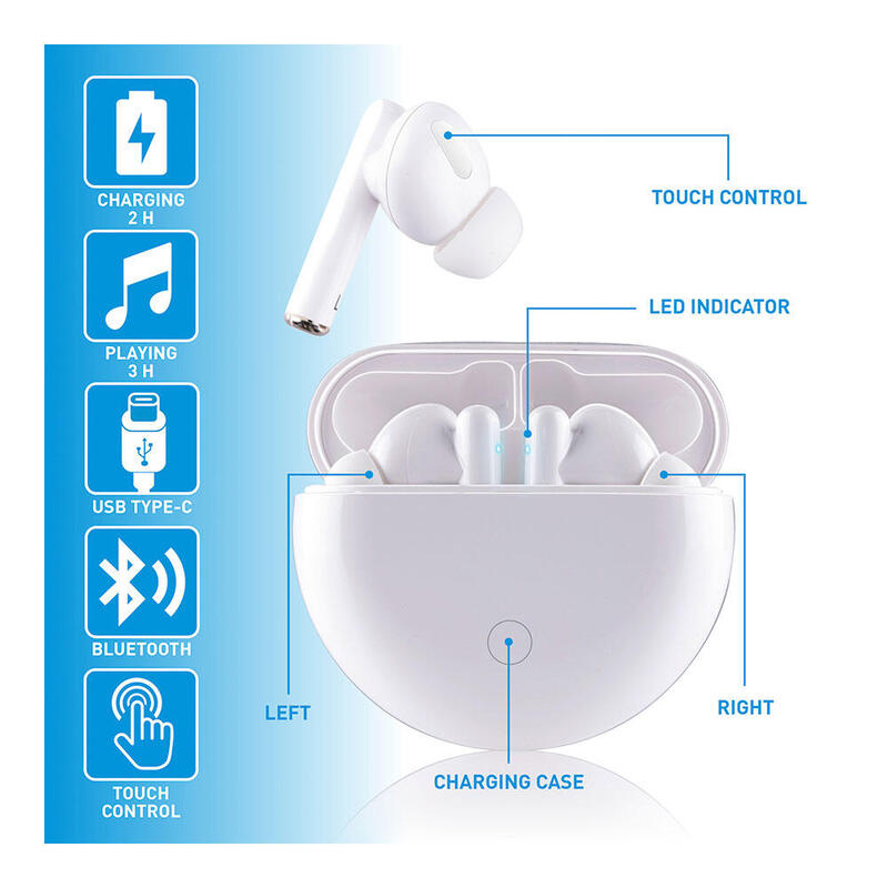 Grundig Auriculares Earbuds Bluetooth Con Funda